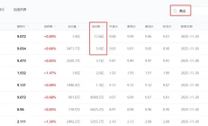 教程：如何选择轮动策略的ETF基金池