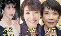 高市高调言论，买日经ETF的后果中国股民承担