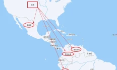 美国战略，有重大变化